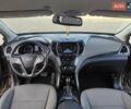 Сірий Хендай Санта Фе, об'ємом двигуна 2.36 л та пробігом 280 тис. км за 11999 $, фото 33 на Automoto.ua