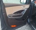 Сірий Хендай Санта Фе, об'ємом двигуна 2.2 л та пробігом 247 тис. км за 16900 $, фото 17 на Automoto.ua