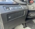 Сірий Хендай Санта Фе, об'ємом двигуна 2 л та пробігом 186 тис. км за 17499 $, фото 37 на Automoto.ua