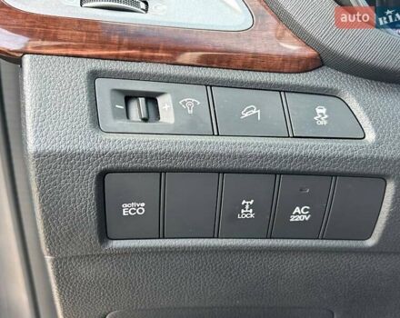 Серый Хендай Санта Фе, объемом двигателя 2 л и пробегом 129 тыс. км за 19000 $, фото 18 на Automoto.ua