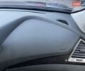 Сірий Хендай Санта Фе, об'ємом двигуна 2 л та пробігом 186 тис. км за 17499 $, фото 44 на Automoto.ua