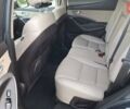 Сірий Хендай Санта Фе, об'ємом двигуна 2.2 л та пробігом 247 тис. км за 16900 $, фото 37 на Automoto.ua