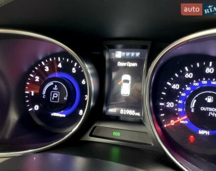 Серый Хендай Санта Фе, объемом двигателя 2 л и пробегом 130 тыс. км за 14700 $, фото 1 на Automoto.ua