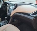 Сірий Хендай Санта Фе, об'ємом двигуна 2.2 л та пробігом 247 тис. км за 16900 $, фото 41 на Automoto.ua