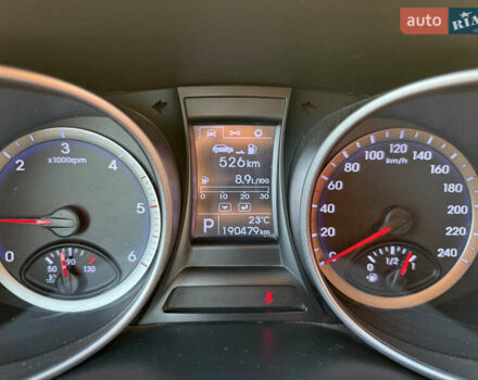 Серый Хендай Санта Фе, объемом двигателя 2.2 л и пробегом 190 тыс. км за 19500 $, фото 11 на Automoto.ua