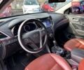Серый Хендай Санта Фе, объемом двигателя 2 л и пробегом 129 тыс. км за 19000 $, фото 16 на Automoto.ua