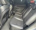 Сірий Хендай Санта Фе, об'ємом двигуна 2 л та пробігом 186 тис. км за 17499 $, фото 29 на Automoto.ua