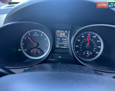 Серый Хендай Санта Фе, объемом двигателя 2.36 л и пробегом 110 тыс. км за 14200 $, фото 15 на Automoto.ua