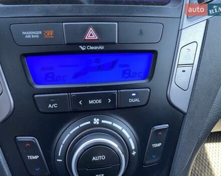 Серый Хендай Санта Фе, объемом двигателя 2.36 л и пробегом 185 тыс. км за 13950 $, фото 21 на Automoto.ua