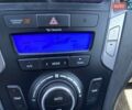Серый Хендай Санта Фе, объемом двигателя 2.36 л и пробегом 185 тыс. км за 13950 $, фото 21 на Automoto.ua
