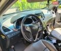 Хендай Санта Фе 2015 в Кривом Роге на Automoto.ua Серый Хендай Санта Фе, объемом двигателя 2.4 л и пробегом 192 тыс. км за 15650 $, фото 7 на Automoto.ua