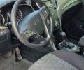 Серый Хендай Санта Фе, объемом двигателя 2.36 л и пробегом 163 тыс. км за 15999 $, фото 12 на Automoto.ua