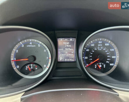 Сірий Хендай Санта Фе, об'ємом двигуна 2.36 л та пробігом 132 тис. км за 15200 $, фото 16 на Automoto.ua