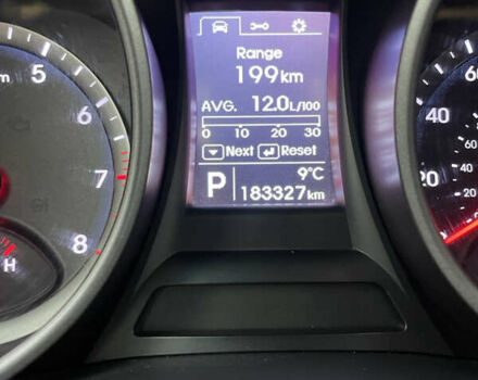 Серый Хендай Санта Фе, объемом двигателя 2.36 л и пробегом 183 тыс. км за 13800 $, фото 53 на Automoto.ua