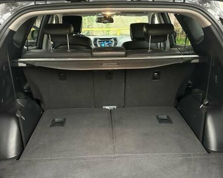 Серый Хендай Санта Фе, объемом двигателя 2.2 л и пробегом 179 тыс. км за 21500 $, фото 20 на Automoto.ua