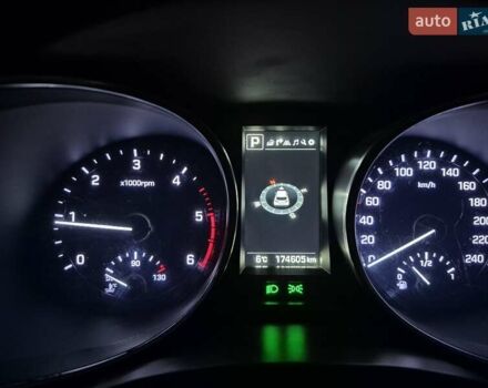 Серый Хендай Санта Фе, объемом двигателя 2.2 л и пробегом 175 тыс. км за 21400 $, фото 26 на Automoto.ua