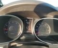 Серый Хендай Санта Фе, объемом двигателя 3.3 л и пробегом 160 тыс. км за 2900 $, фото 8 на Automoto.ua