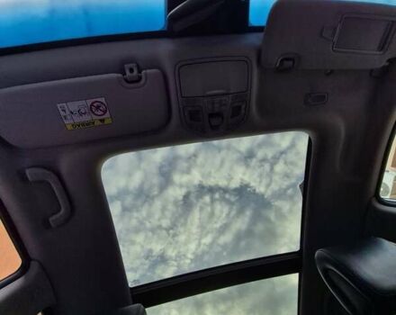 Серый Хендай Санта Фе, объемом двигателя 2.2 л и пробегом 175 тыс. км за 21400 $, фото 23 на Automoto.ua