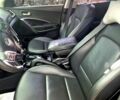 Серый Хендай Санта Фе, объемом двигателя 2 л и пробегом 182 тыс. км за 19900 $, фото 4 на Automoto.ua