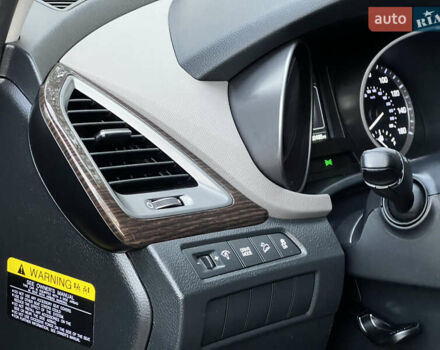 Серый Хендай Санта Фе, объемом двигателя 2.36 л и пробегом 147 тыс. км за 14700 $, фото 80 на Automoto.ua