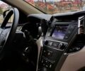 Серый Хендай Санта Фе, объемом двигателя 2.4 л и пробегом 145 тыс. км за 12500 $, фото 2 на Automoto.ua