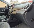 Серый Хендай Санта Фе, объемом двигателя 2.2 л и пробегом 175 тыс. км за 21400 $, фото 16 на Automoto.ua