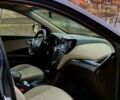 Серый Хендай Санта Фе, объемом двигателя 2.4 л и пробегом 145 тыс. км за 12500 $, фото 5 на Automoto.ua