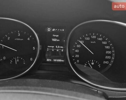 Серый Хендай Санта Фе, объемом двигателя 2 л и пробегом 162 тыс. км за 22700 $, фото 9 на Automoto.ua