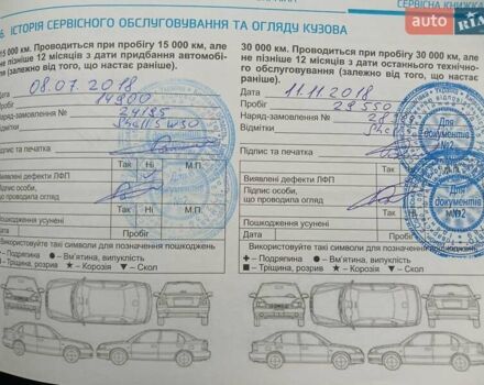 Хендай Санта Фе 2017 в Чернобае на Automoto.ua Серый Хендай Санта Фе, объемом двигателя 2.2 л и пробегом 163 тыс. км за 21700 $, фото 16 на Automoto.ua