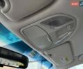 Серый Хендай Санта Фе, объемом двигателя 2.36 л и пробегом 123 тыс. км за 16900 $, фото 40 на Automoto.ua