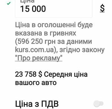 Сірий Хендай Санта Фе, об'ємом двигуна 3.34 л та пробігом 65 тис. км за 15000 $, фото 1 на Automoto.ua