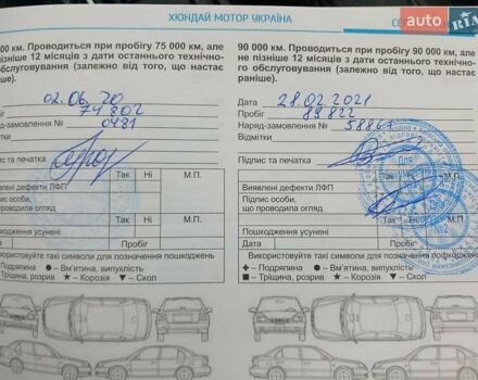 Хендай Санта Фе 2017 в Чернобае на Automoto.ua Серый Хендай Санта Фе, объемом двигателя 2.2 л и пробегом 163 тыс. км за 21700 $, фото 17 на Automoto.ua