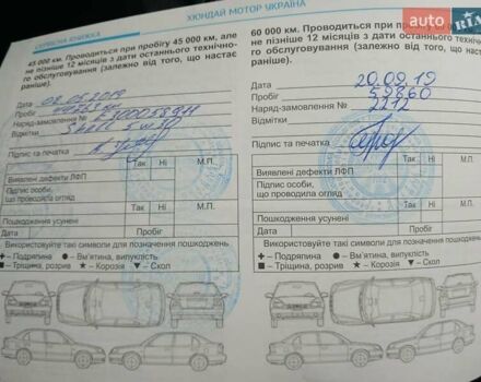 Хендай Санта Фе 2017 в Чернобае на Automoto.ua Серый Хендай Санта Фе, объемом двигателя 2.2 л и пробегом 163 тыс. км за 21700 $, фото 20 на Automoto.ua