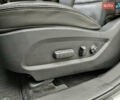 Серый Хендай Санта Фе, объемом двигателя 2 л и пробегом 187 тыс. км за 21555 $, фото 14 на Automoto.ua