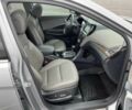 Сірий Хендай Санта Фе, об'ємом двигуна 3.3 л та пробігом 48 тис. км за 3200 $, фото 8 на Automoto.ua