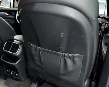 Сірий Хендай Санта Фе, об'ємом двигуна 2 л та пробігом 125 тис. км за 35000 $, фото 8 на Automoto.ua