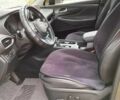 Сірий Хендай Санта Фе, об'ємом двигуна 2 л та пробігом 140 тис. км за 21000 $, фото 3 на Automoto.ua