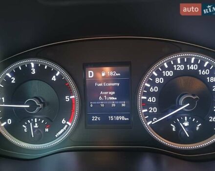 Серый Хендай Санта Фе, объемом двигателя 2 л и пробегом 151 тыс. км за 25100 $, фото 8 на Automoto.ua