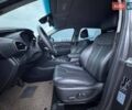 Серый Хендай Санта Фе, объемом двигателя 2 л и пробегом 95 тыс. км за 25500 $, фото 24 на Automoto.ua