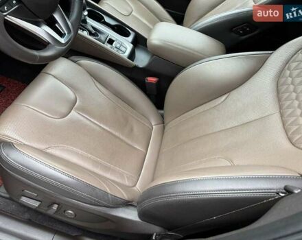 Серый Хендай Санта Фе, объемом двигателя 2.2 л и пробегом 158 тыс. км за 29700 $, фото 17 на Automoto.ua