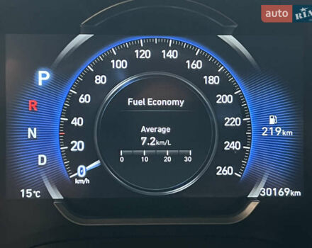 Серый Хендай Санта Фе, объемом двигателя 2.2 л и пробегом 30 тыс. км за 35000 $, фото 41 на Automoto.ua