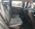 Сірий Хендай Санта Фе, об'ємом двигуна 2.36 л та пробігом 113 тис. км за 4500 $, фото 10 на Automoto.ua