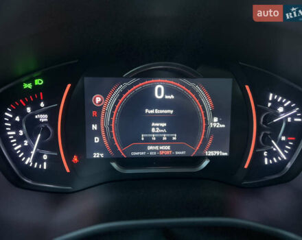 Сірий Хендай Санта Фе, об'ємом двигуна 2.2 л та пробігом 125 тис. км за 33500 $, фото 42 на Automoto.ua