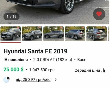 Серый Хендай Санта Фе, объемом двигателя 2 л и пробегом 198 тыс. км за 25000 $, фото 7 на Automoto.ua