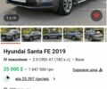 Серый Хендай Санта Фе, объемом двигателя 2 л и пробегом 198 тыс. км за 25000 $, фото 7 на Automoto.ua