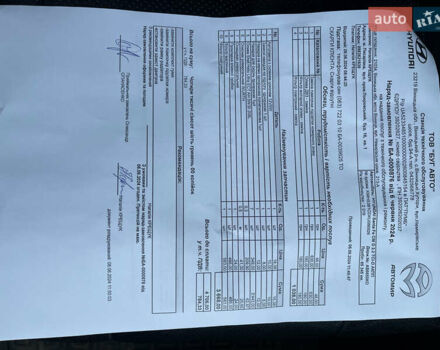 Сірий Хендай Санта Фе, об'ємом двигуна 2.2 л та пробігом 95 тис. км за 28200 $, фото 51 на Automoto.ua