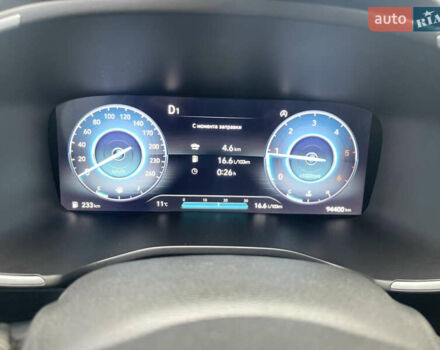 Хендай Санта Фе 2020 у Умани на Automoto.ua Сірий Хендай Санта Фе, об'ємом двигуна 2.15 л та пробігом 94 тис. км за 37700 $, фото 44 на Automoto.ua