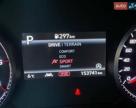 Серый Хендай Санта Фе, объемом двигателя 2.2 л и пробегом 153 тыс. км за 29400 $, фото 53 на Automoto.ua