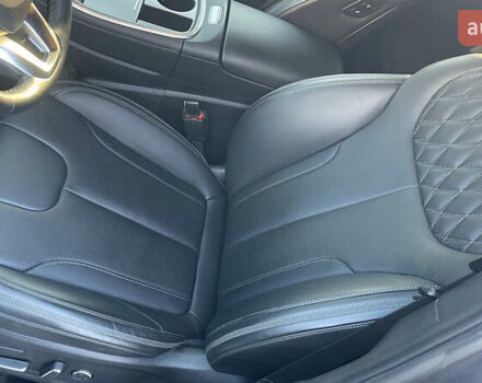 Хендай Санта Фе 2020 у Умани на Automoto.ua Сірий Хендай Санта Фе, об'ємом двигуна 2.15 л та пробігом 94 тис. км за 37700 $, фото 3 на Automoto.ua