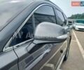 Серый Хендай Санта Фе, объемом двигателя 2 л и пробегом 90 тыс. км за 12900 $, фото 29 на Automoto.ua